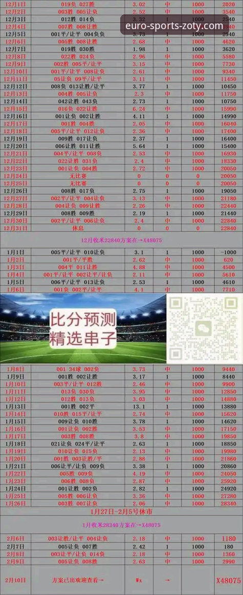 如何通过中欧体育APP下载获取NBA深度赛事分析教程