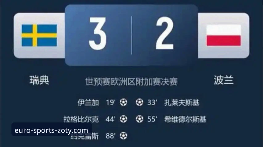瑞典中场贝里瓦尔手术复出：欧洲区世预赛附加赛3-2波兰的全面解析